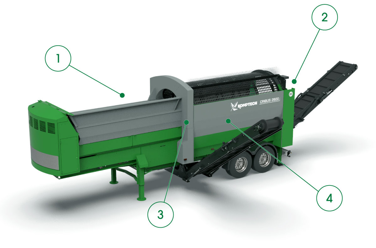 Komptech Cribus 2800 Core Features