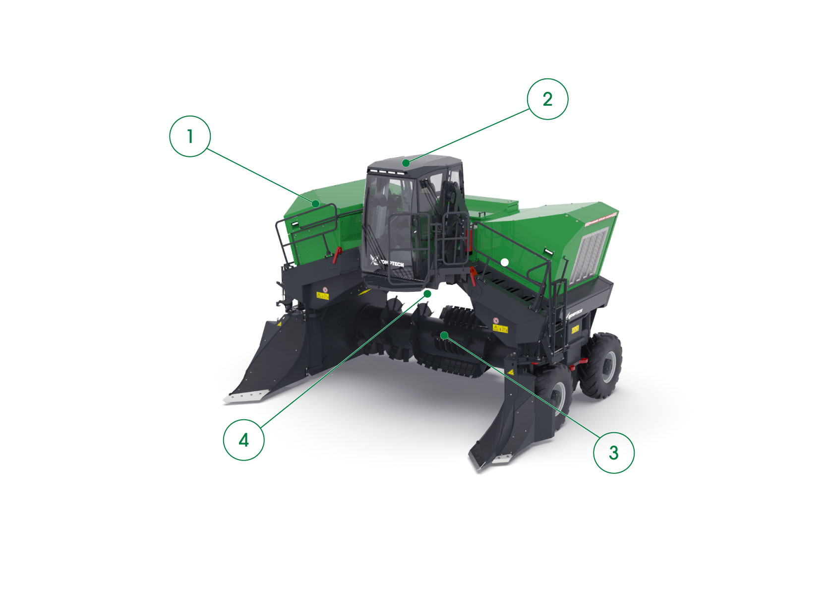 Komptech Topturn X6000 Core Features