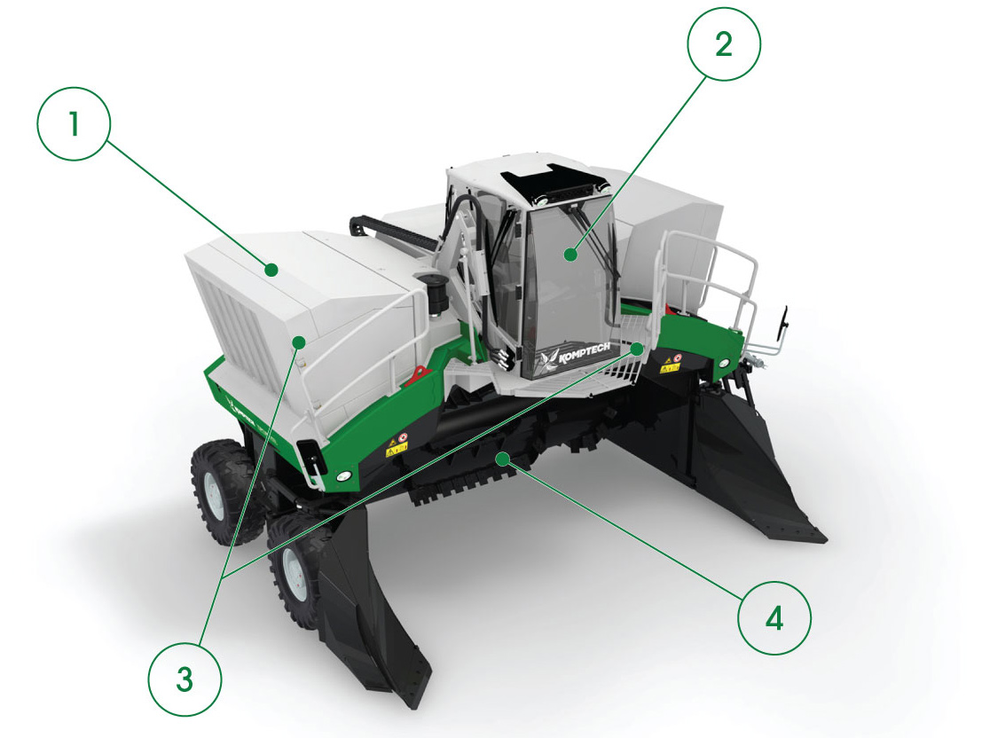 Komptech Topturn X63 Core Features